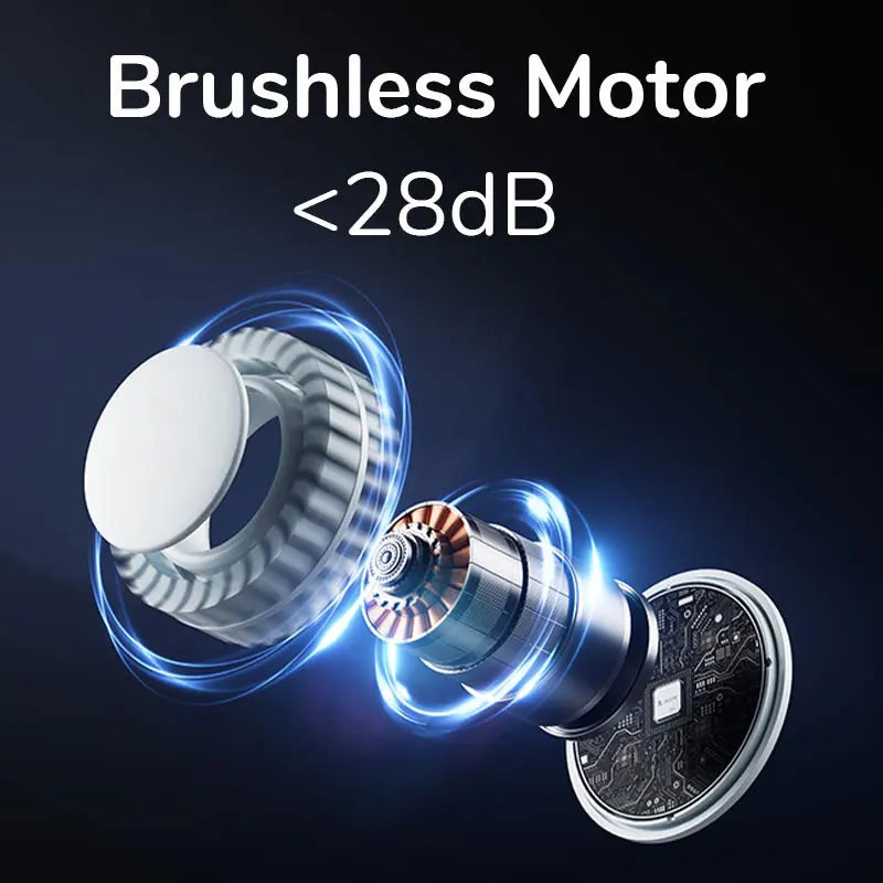 Bladeless Neck Fan