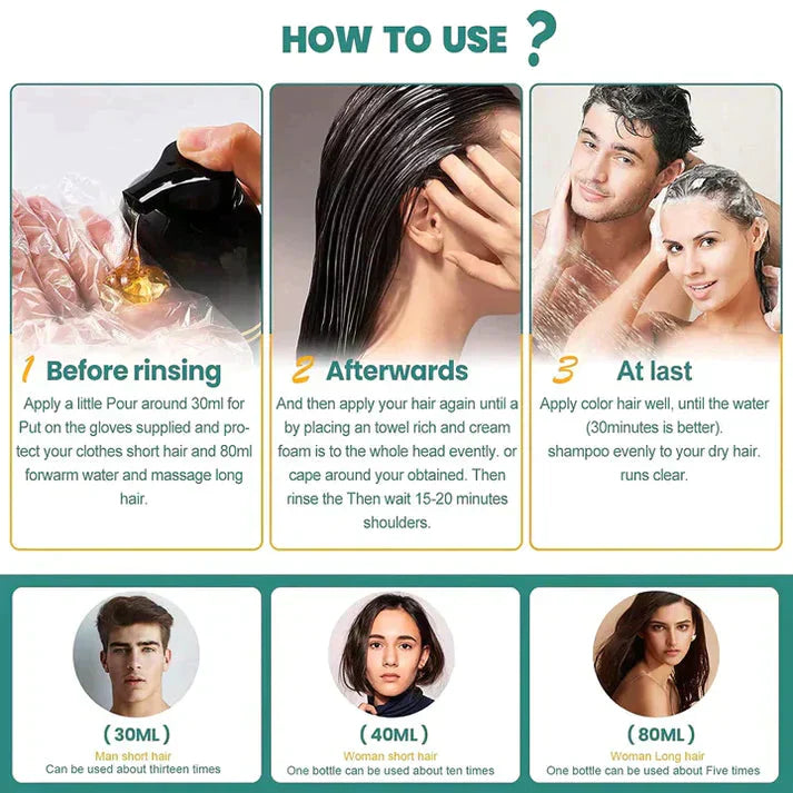 DashingDons Black Hair Shampoo 3 in 1 |  👍 Buy 1 Get 1 Free | 😍 67900+ HAPPY CUSTOMERS