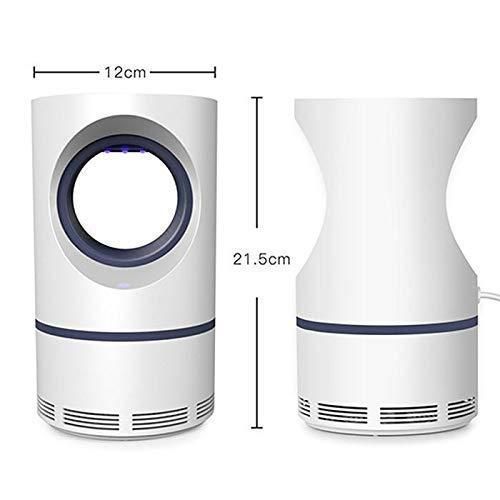 SNAPWAGON's Electronic LED Mosquito Killer Lamp
