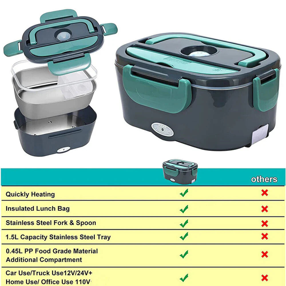 Electric Lunch Box - 80W Heated | 1.8L | 4 in 1 Portable Leak-proof Food Warmer with Detachable Dividers for Car/Truck/Office 12V/24V/110V