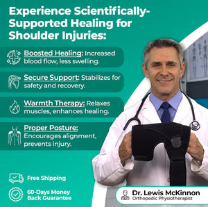 Orthopedic Shoulder Brace