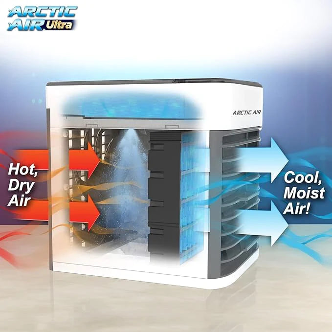 Smart Arctic air cooler